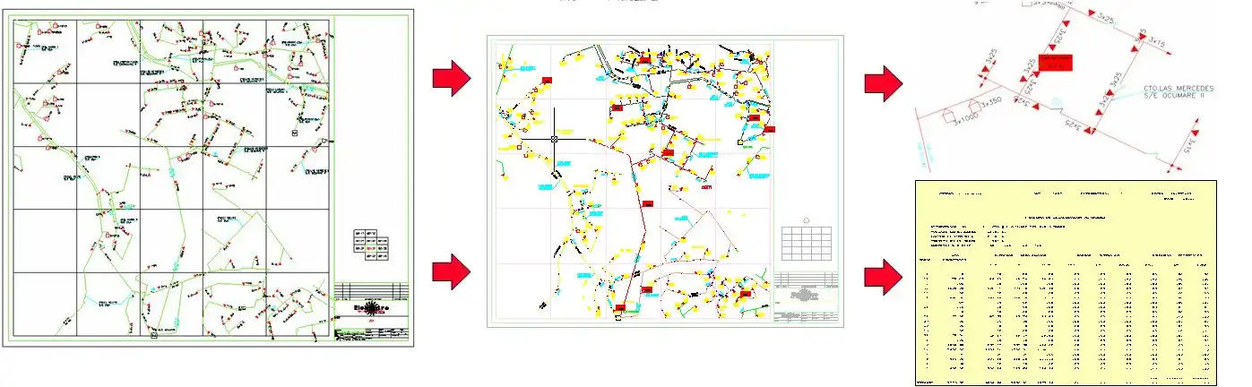 Technical aspects of planning and designing LV distribution networks